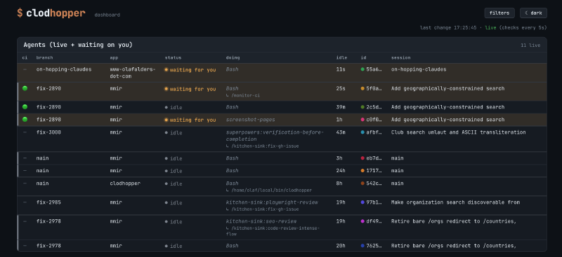 The clodhopper dashboard
