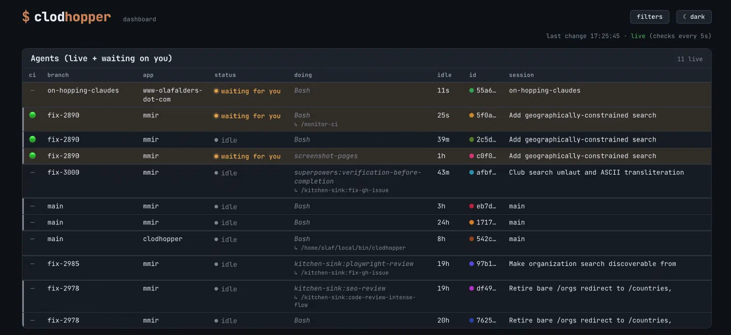 The clodhopper dashboard